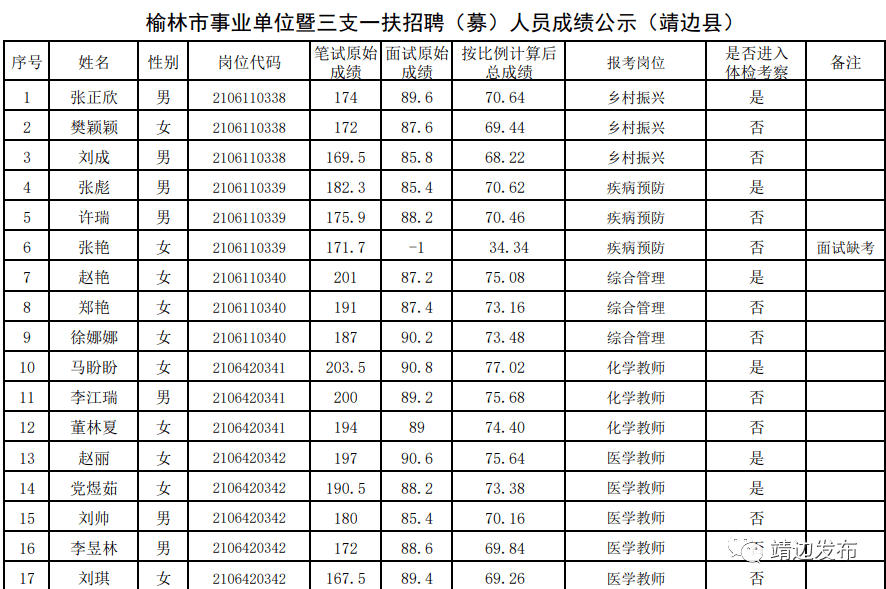 募募招聘_合理的跳槽薪酬跨度是多少 为什么有人能翻倍(2)