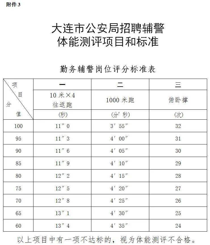 派出所人口登记_为什么我在四川省流动人口登记平台上登记了但是派出所却查(2)