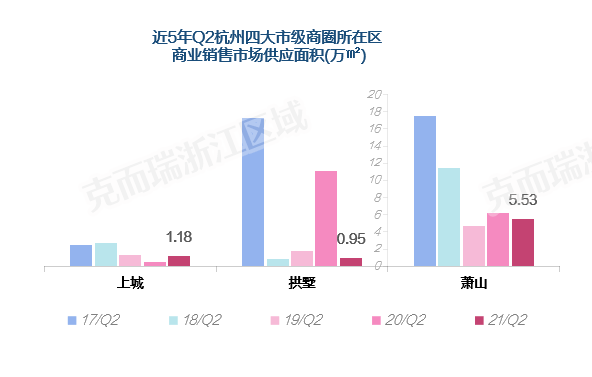 杭州总人口有多少2021_杭州常住人口突破1200万(3)