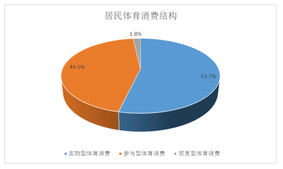 大田人口_东京房产市场所有的奥秘,不过就是一句话