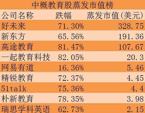 学科英语排名_英语学科核心素养图片(3)