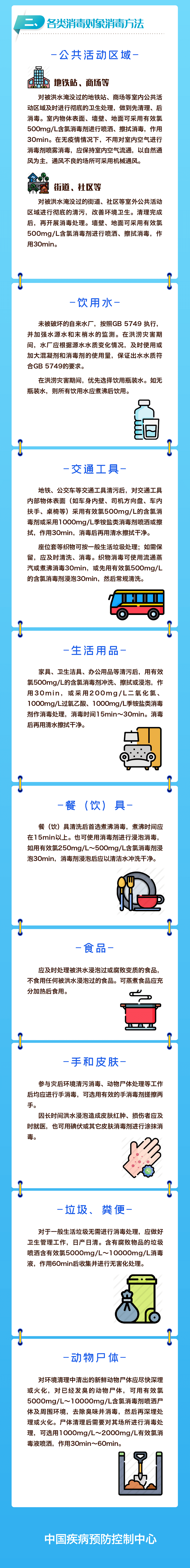 灾区|洪涝灾区预防性消毒指引（2021年）