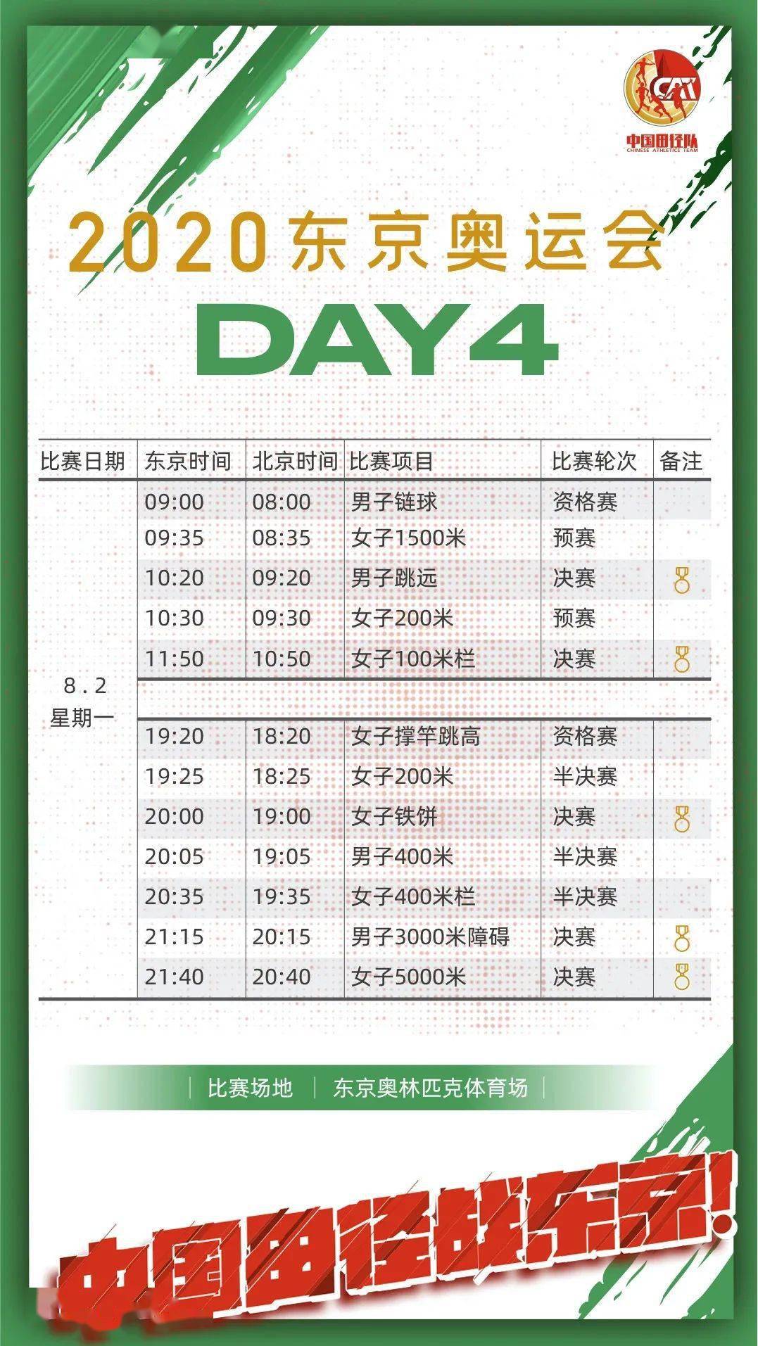 2020东京奥运会田径全赛程