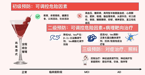 睡眠|年纪轻轻为什么记不住事？