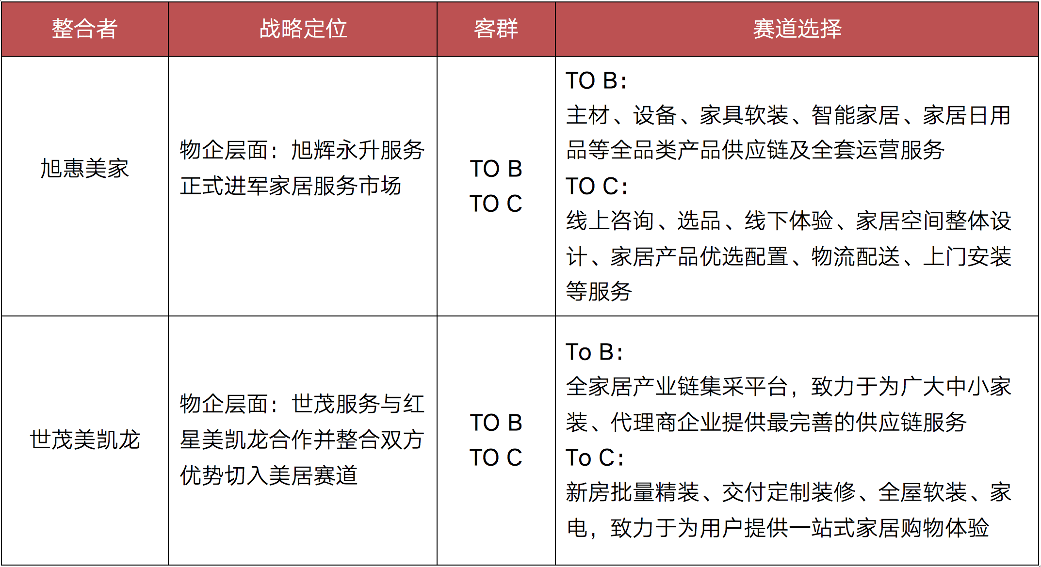 成语分什么羹_鸡龟骨滚羹什么意思(2)