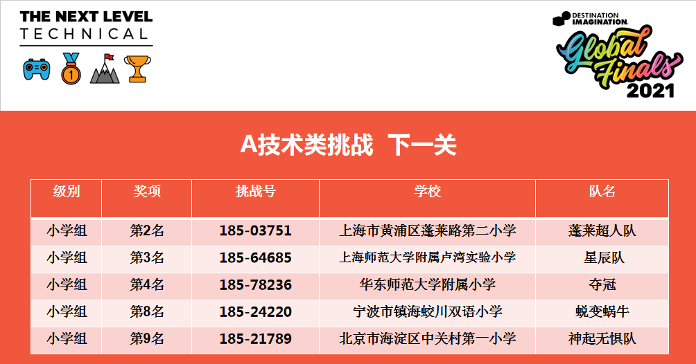9984bdaf941b42bbb36f345a9199a979.png