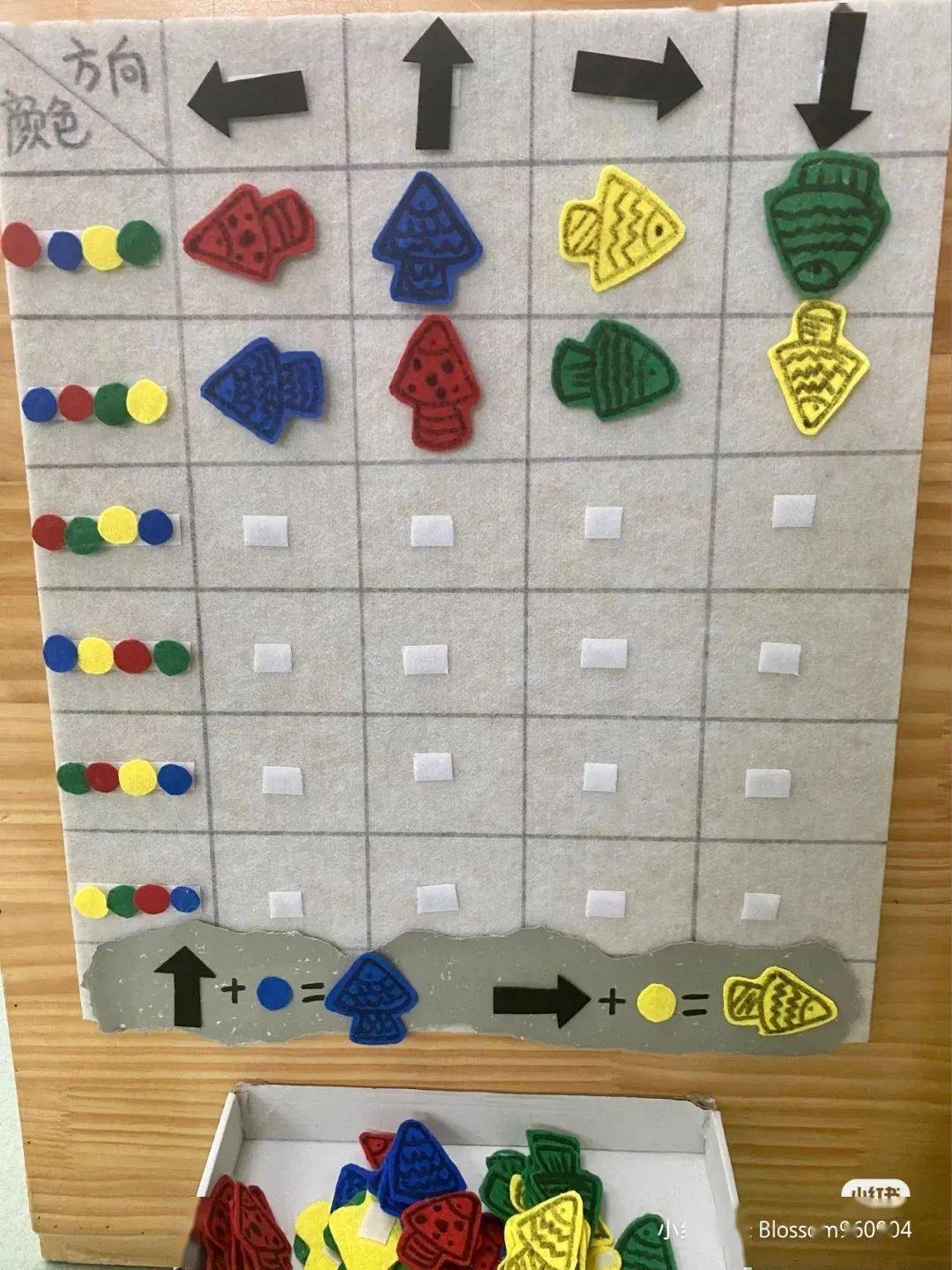 环创丰富多彩的益智区布局