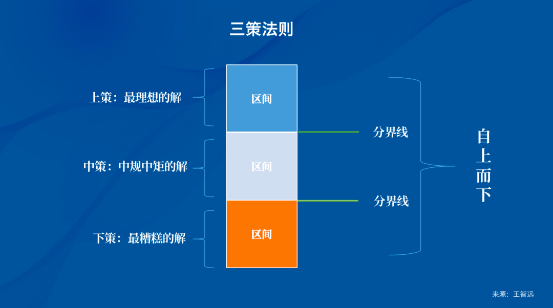 7870f45a43ab481c86ddaa558dc7bc1d.png