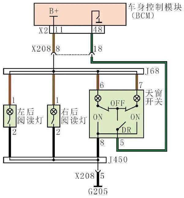 2017款宝骏560车室内阅读灯不亮_搜狐汽车_搜狐网