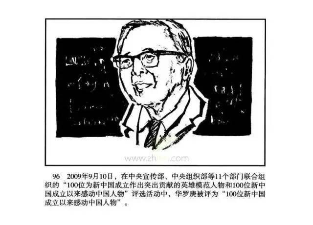 数学家华罗庚图片卡通图片