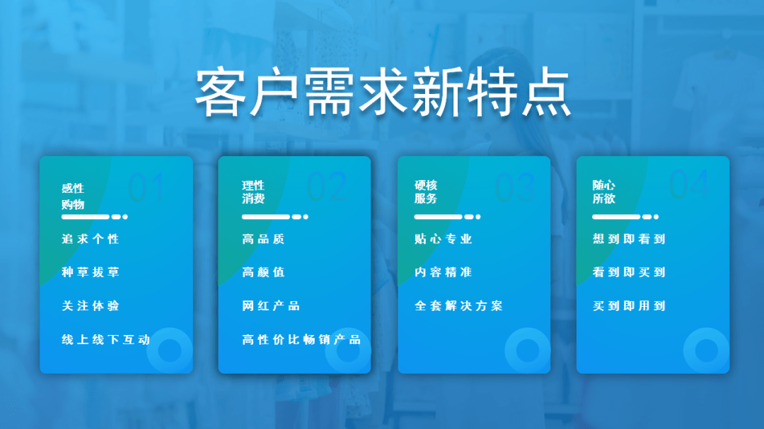 新消费时代客户的需求新特点