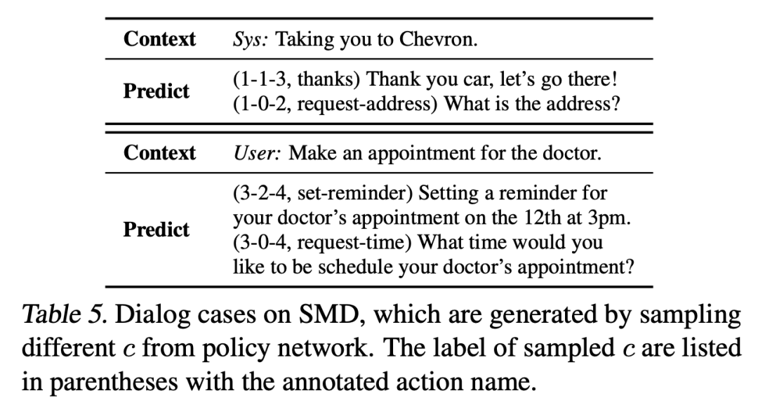icml 2021 dem vae 一类新的可解释文本生成模型