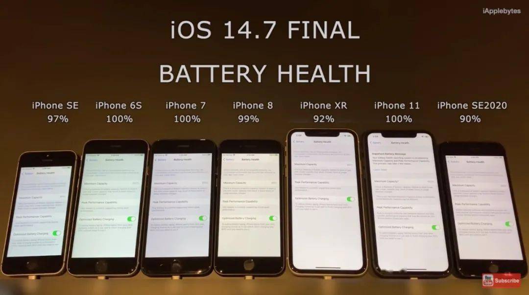 iOS 14.7 續航測試，全面提升 科技 第6張