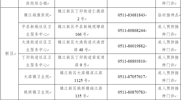 12月3日邢台新河县疫情防控紧急提示一览「2022年邢台新河县疫情防控最新消息」
