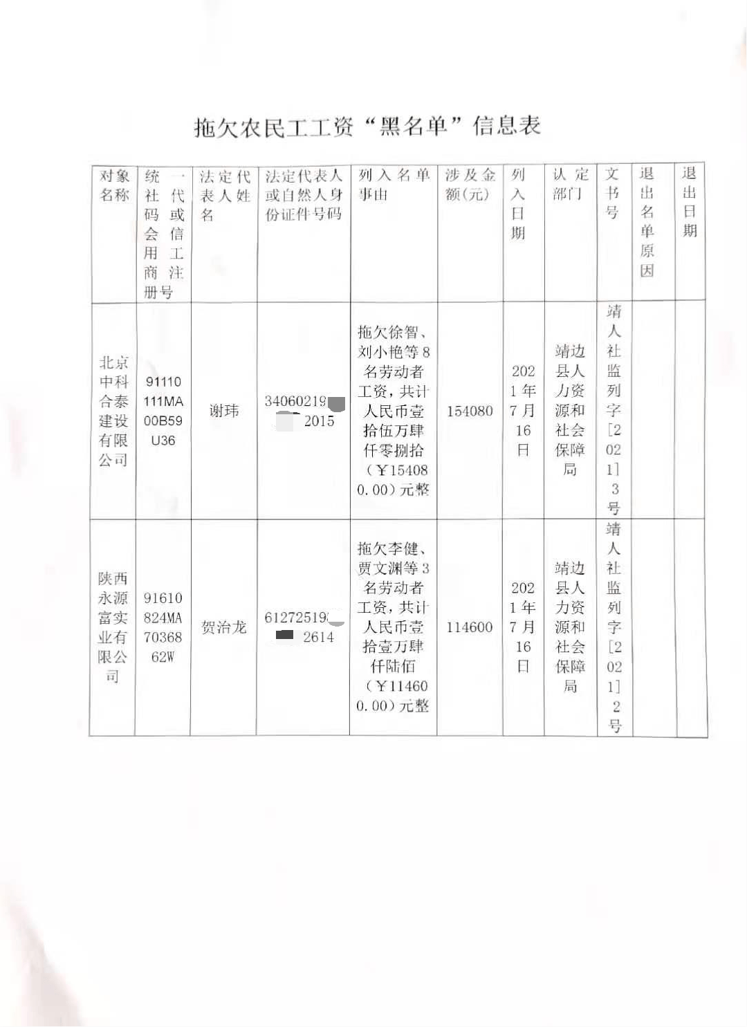 榆林多少人口_榆林市共有多少人口