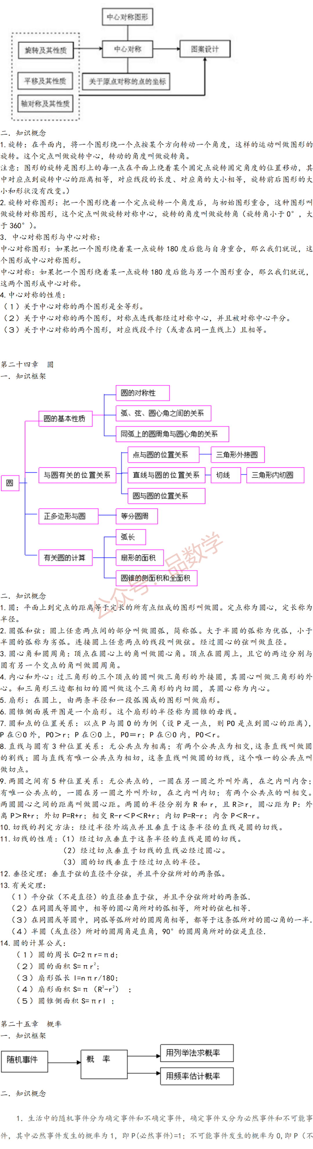 九年級數學知識點全歸納