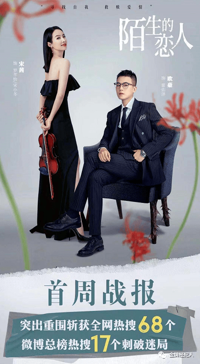 角色|专访导演黄天仁 | 从《想见你》到《陌生的恋人》，爱情悬疑剧的未来在哪里？