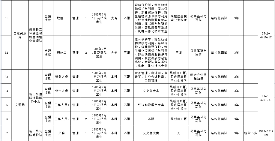 新田人口_新田2人入围永州市2020年湖南省劳动模范和先进工作者推荐人选(3)