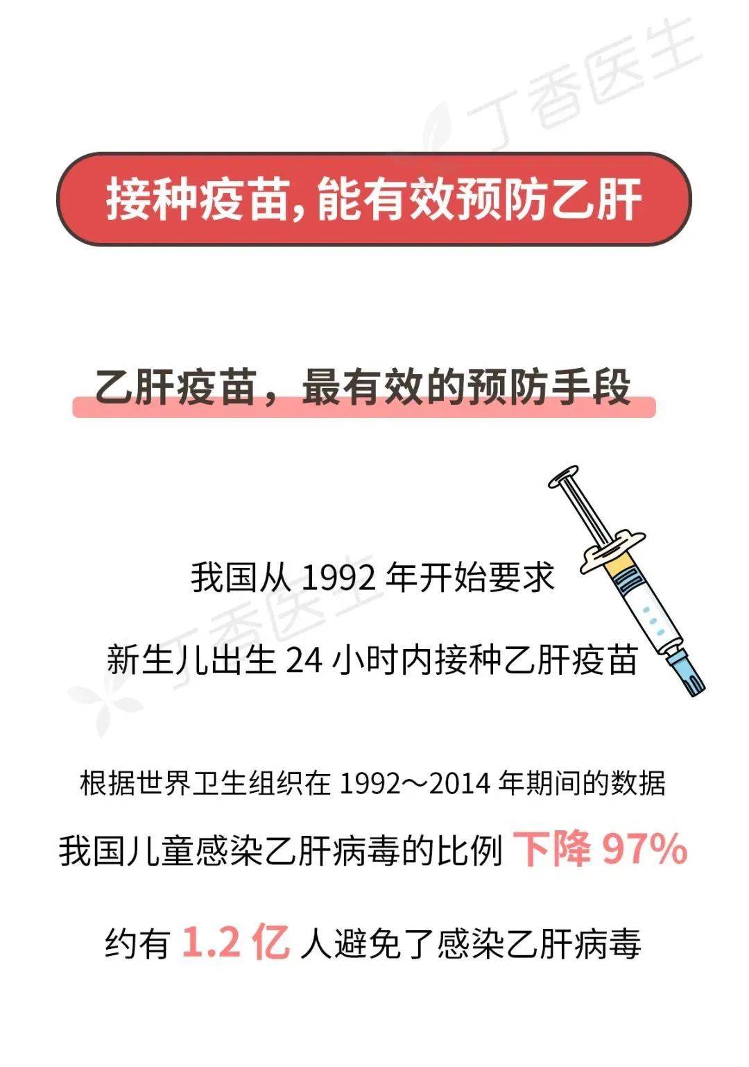 罪魁祸首|我国80%肝癌背后的罪魁祸首，一个办法就能有效预防