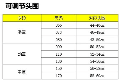 幼童|如何设计儿童帽子？