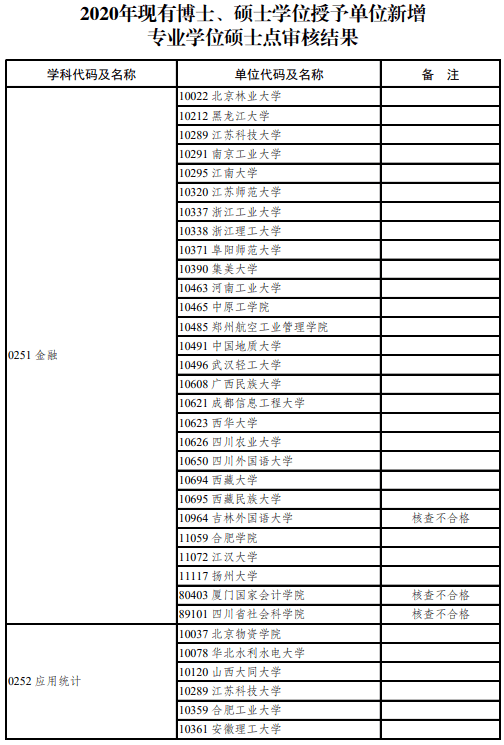 7de7447680794c4496cd496fc60af670.png
