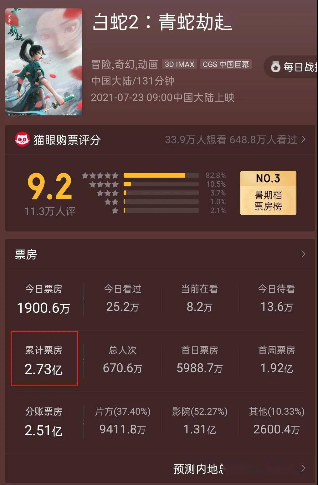 神话|经典神话频现大银幕 “白蛇IP”为何风靡近百年？