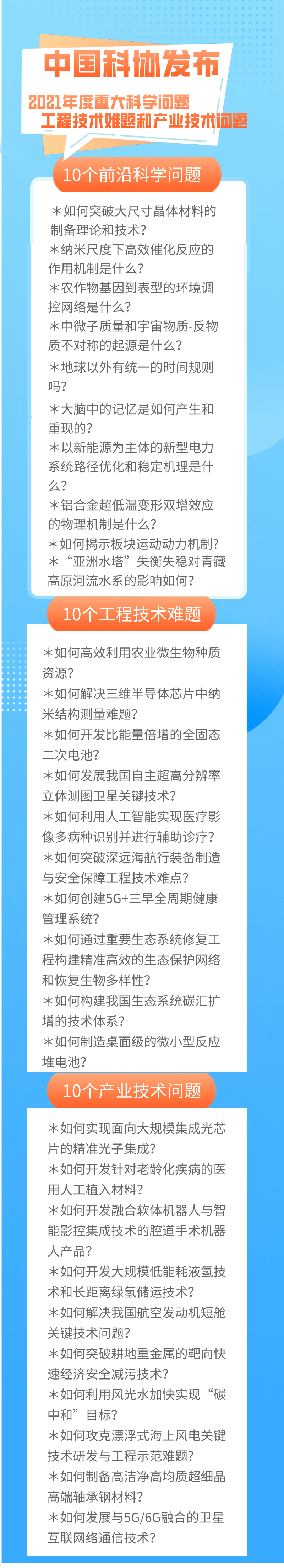 评选|中国科协发布2021年度重大科学问题、工程技术难题和产业技术问题