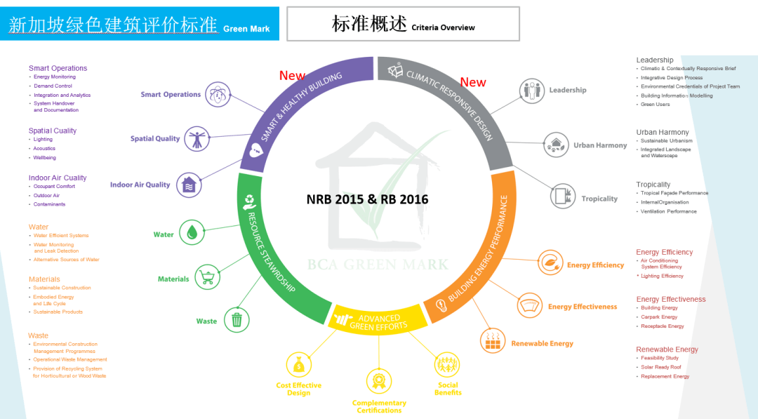 怎么制造二氧化碳 fd00fa4606314194bf1453461e285920.png