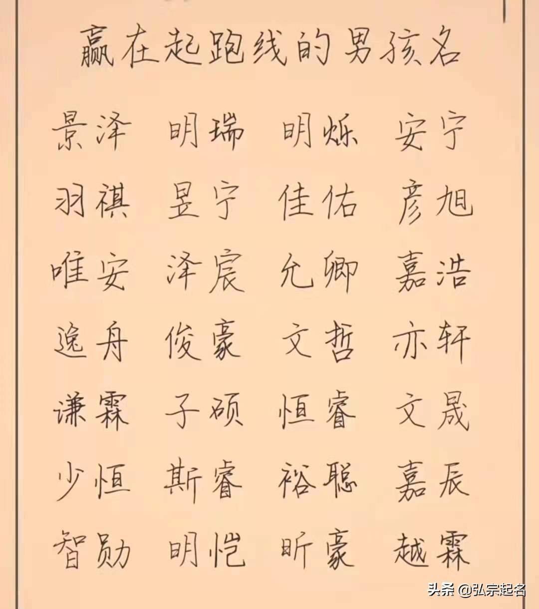 带辰字的什么名字好