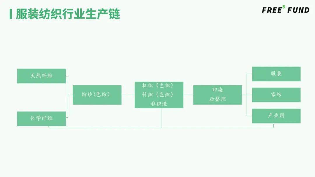 文章配图-5
