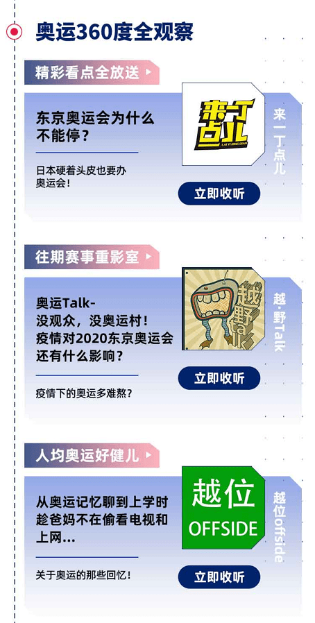 東京奧運進行時 來荔枝播客一起聽奧運 科技 第1張