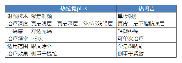 玛吉|孕期渣男出轨，导致终身不孕；终遇良人，老公却又死于意外，她太惨了