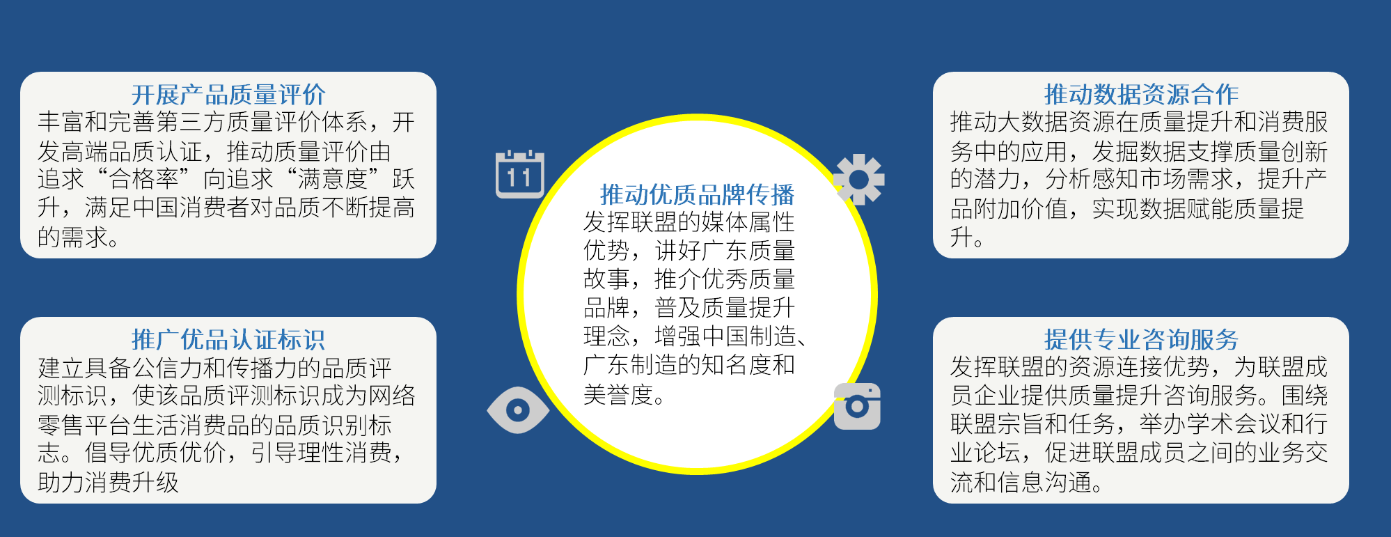 建议|美妆冰箱不制冷、无效果？业内：建议从消费者出发制定标准
