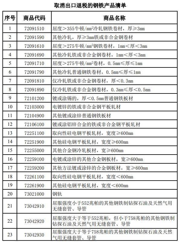 早財經|湖南株洲報告2例核酸陽性者、常德報告1例無症狀感染者；華為發布P50系列，全是4G版；中國電信擬發行不超約104億股A股 科技 第3張