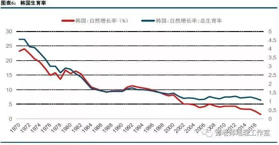 国际人口_技中国 欢迎光临全球最大的互联网 博物馆 全(3)