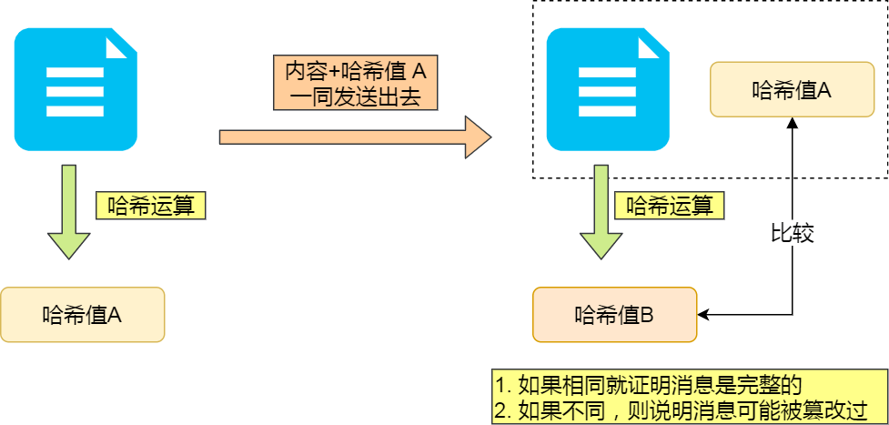 1b0b05e069e4467a8650f73faa3585e8.png