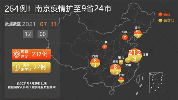 南京疫情传播链涉9省24市:17人同乘常德一游船 张家界旅行社多人感染