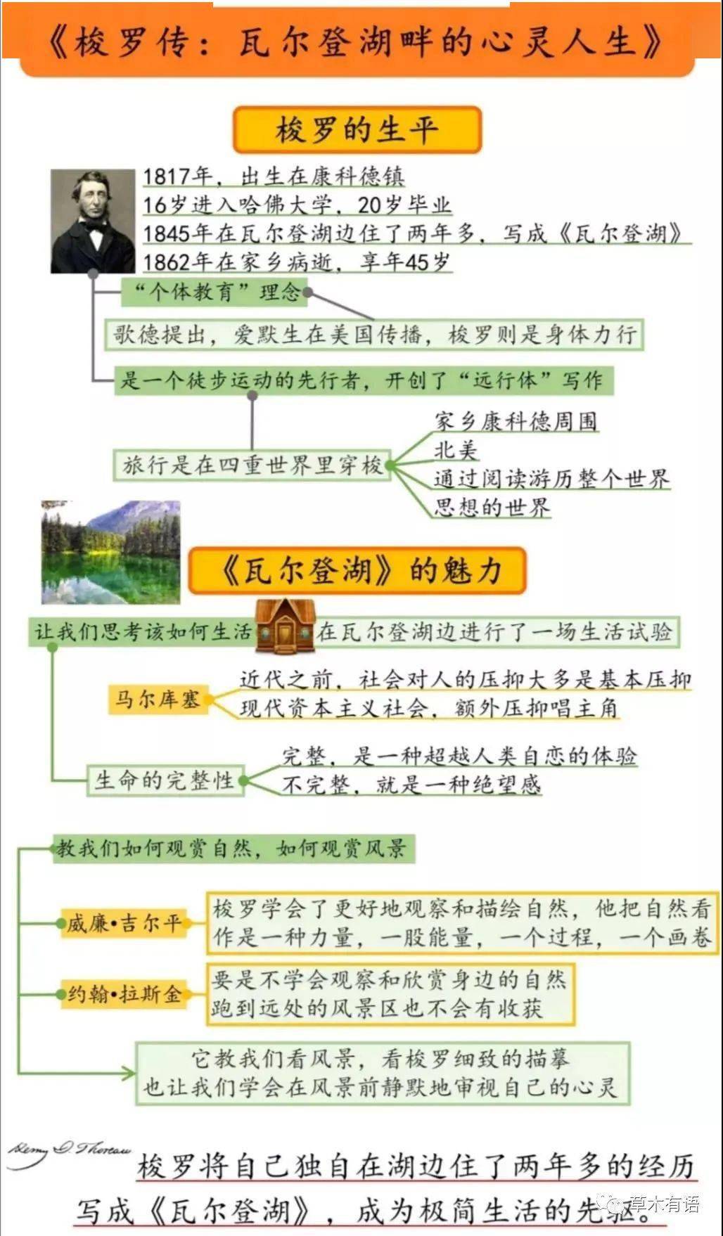 梭罗传瓦尔登湖畔的心灵人生