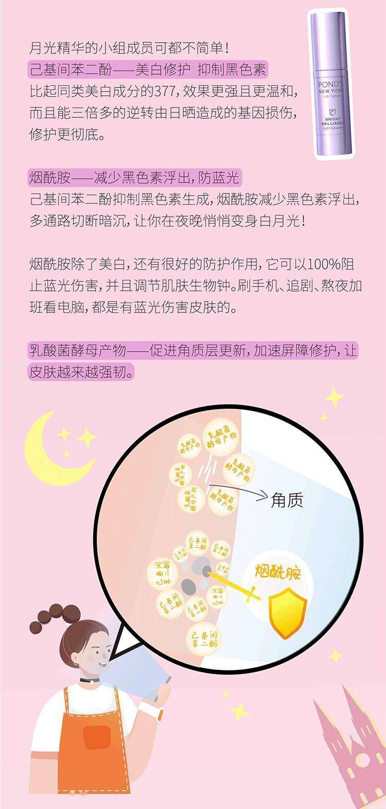 什么|夏日美白，不妨试试这一瓶~