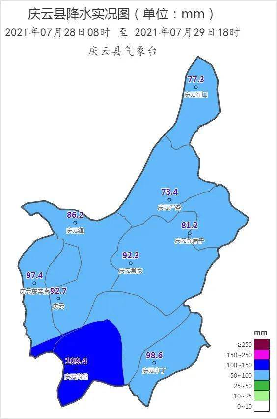 【庆云县气象局】7月28日08时至29日18时降水量(毫米):平均89.