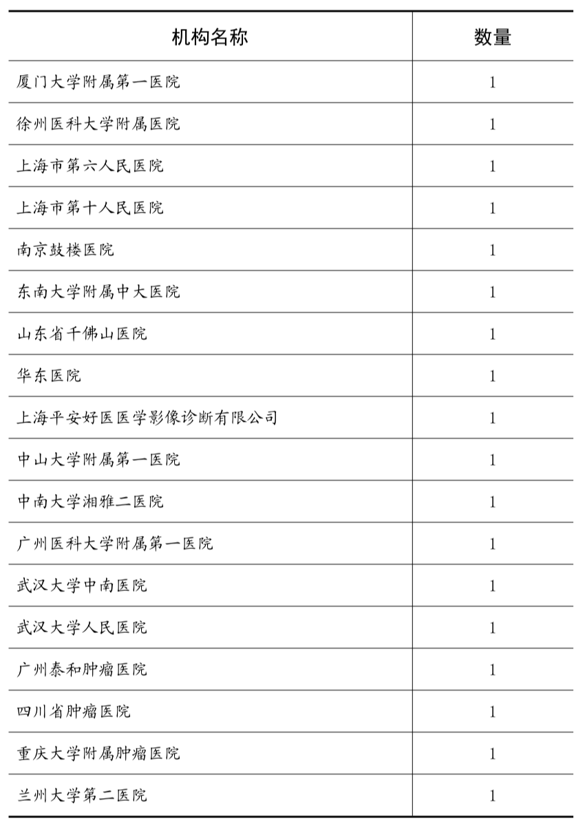 a4127366fe29433cb5f584120a2f609f.png