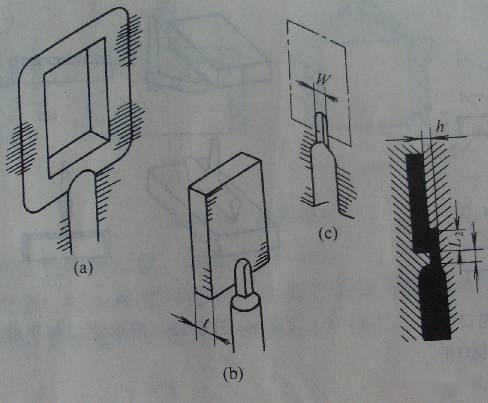 重叠式浇口又叫搭接浇口,基本上与侧浇口相同,但浇口不是在型腔侧面边