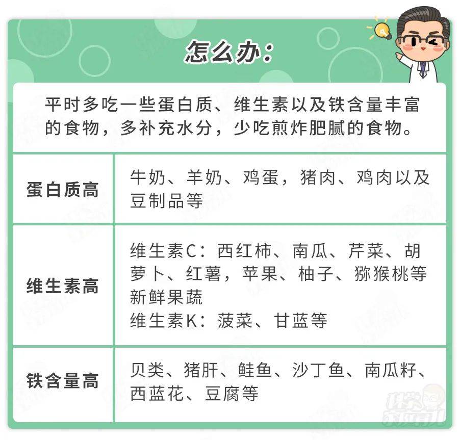 鼻子|如何止鼻血？这两种操作，其实都错了