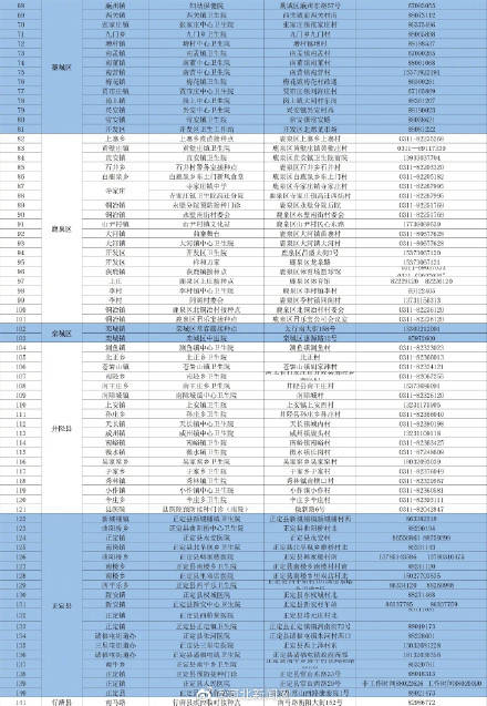 病毒|石家庄开展12至17岁新冠病毒疫苗接种