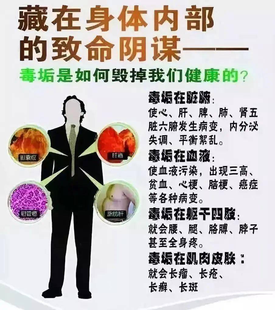 8月3日20:00腾讯课堂,听于老师聊一聊毒垢与疾病_毒素