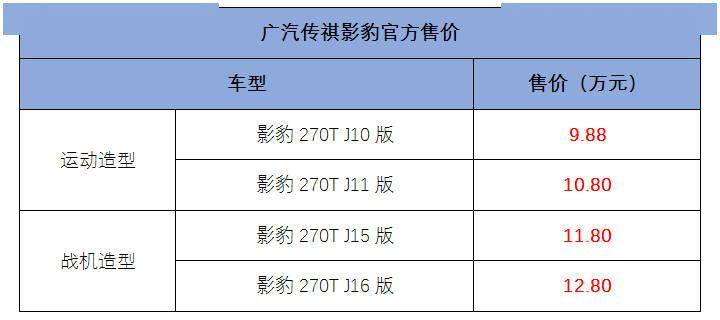 传祺影豹售价预估图片