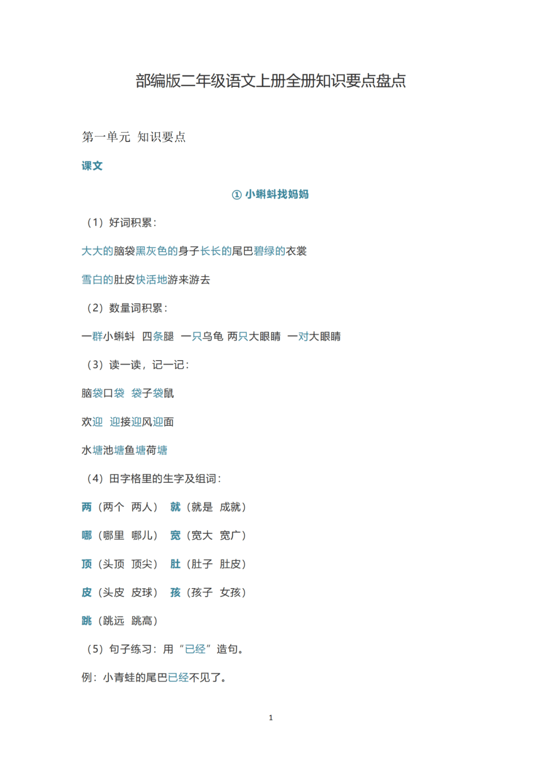 数学语文英语哪科重要 a33f672eaa314547bbf6cb26adf143d8.png