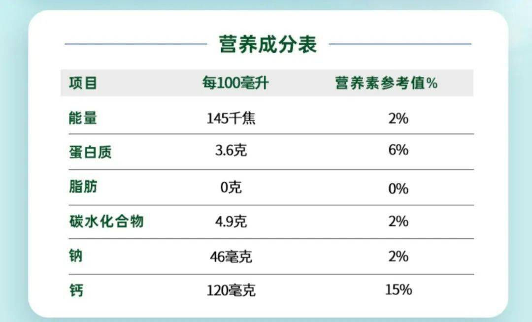 体重|减脂期间还能吃零食？照着这份清单来不会错