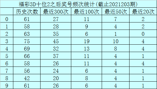 b242a7e2171f46f3978acbb9983abc46.png