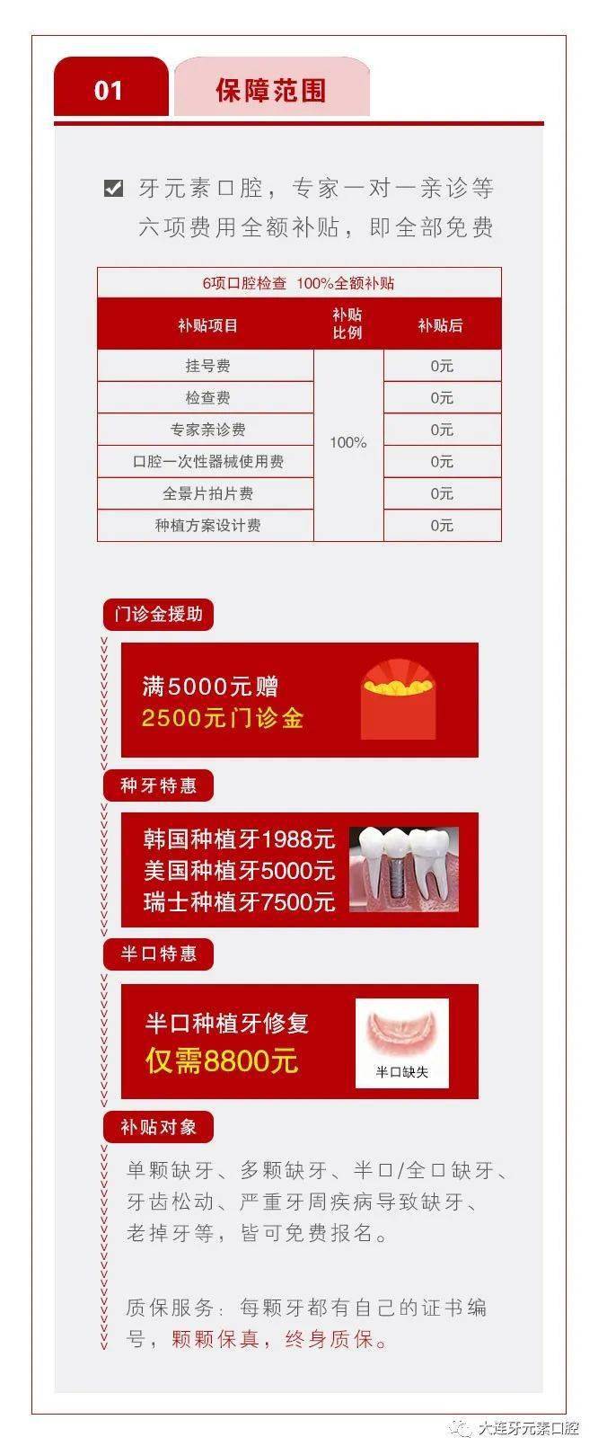 牙冠|限时特惠：进口种植牙1988元（植体+基台+牙冠）